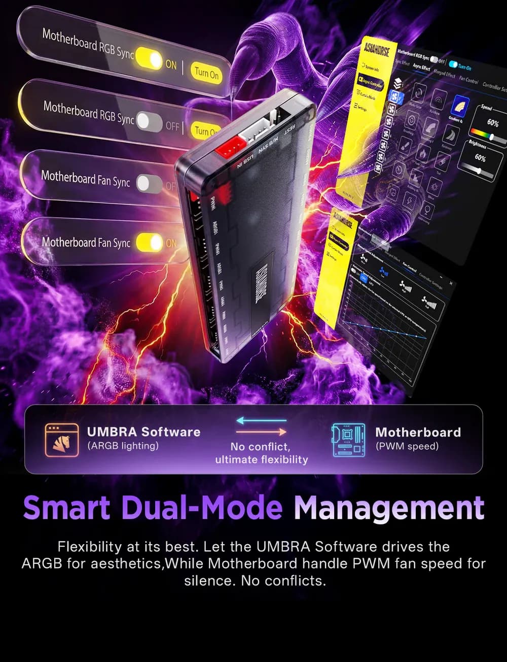 UMBRA_ARGB_PWM_Case_Fan_Hub_dual_-_mode