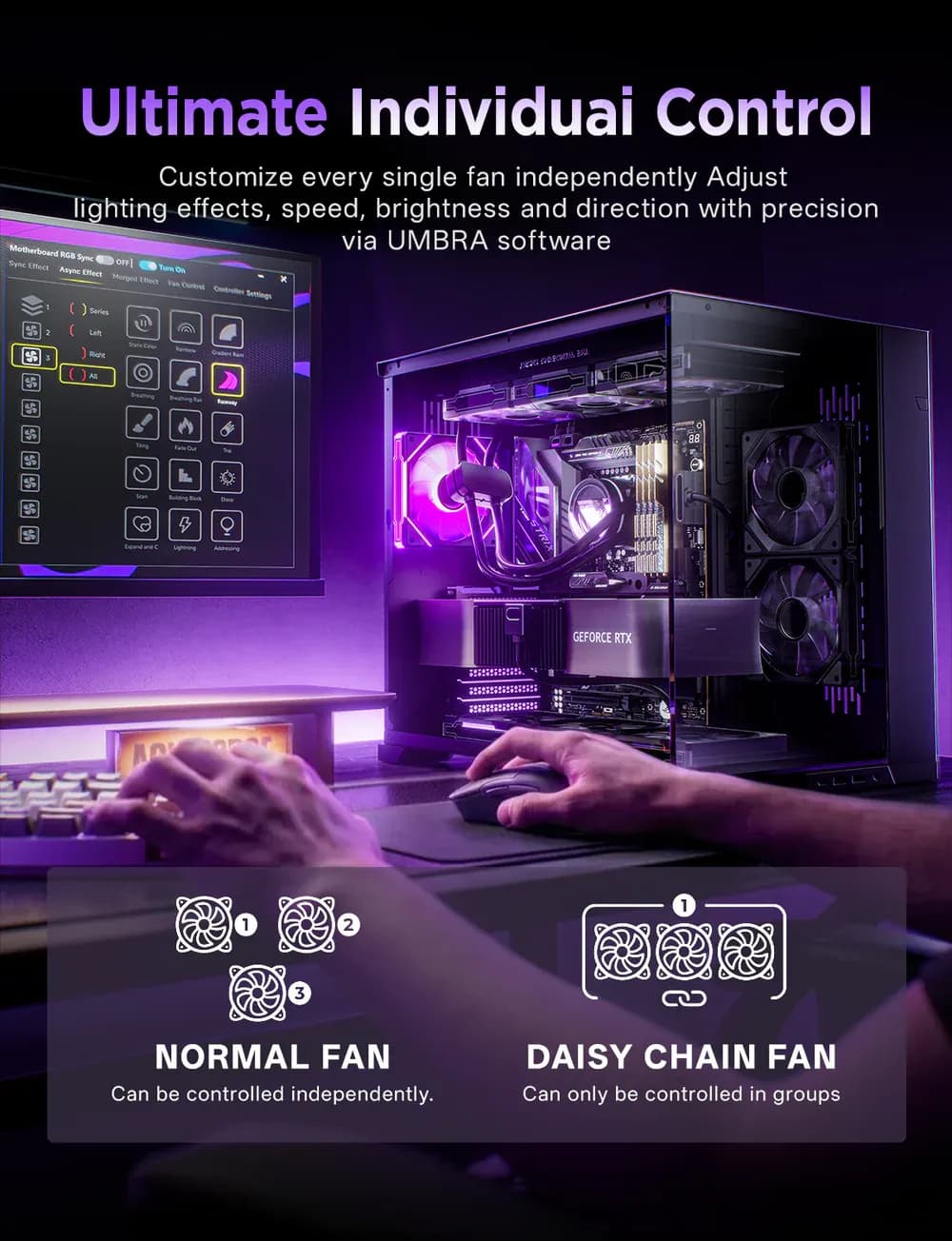 UMBRA_ARGB_PWM_Case_Fan_Hub_control