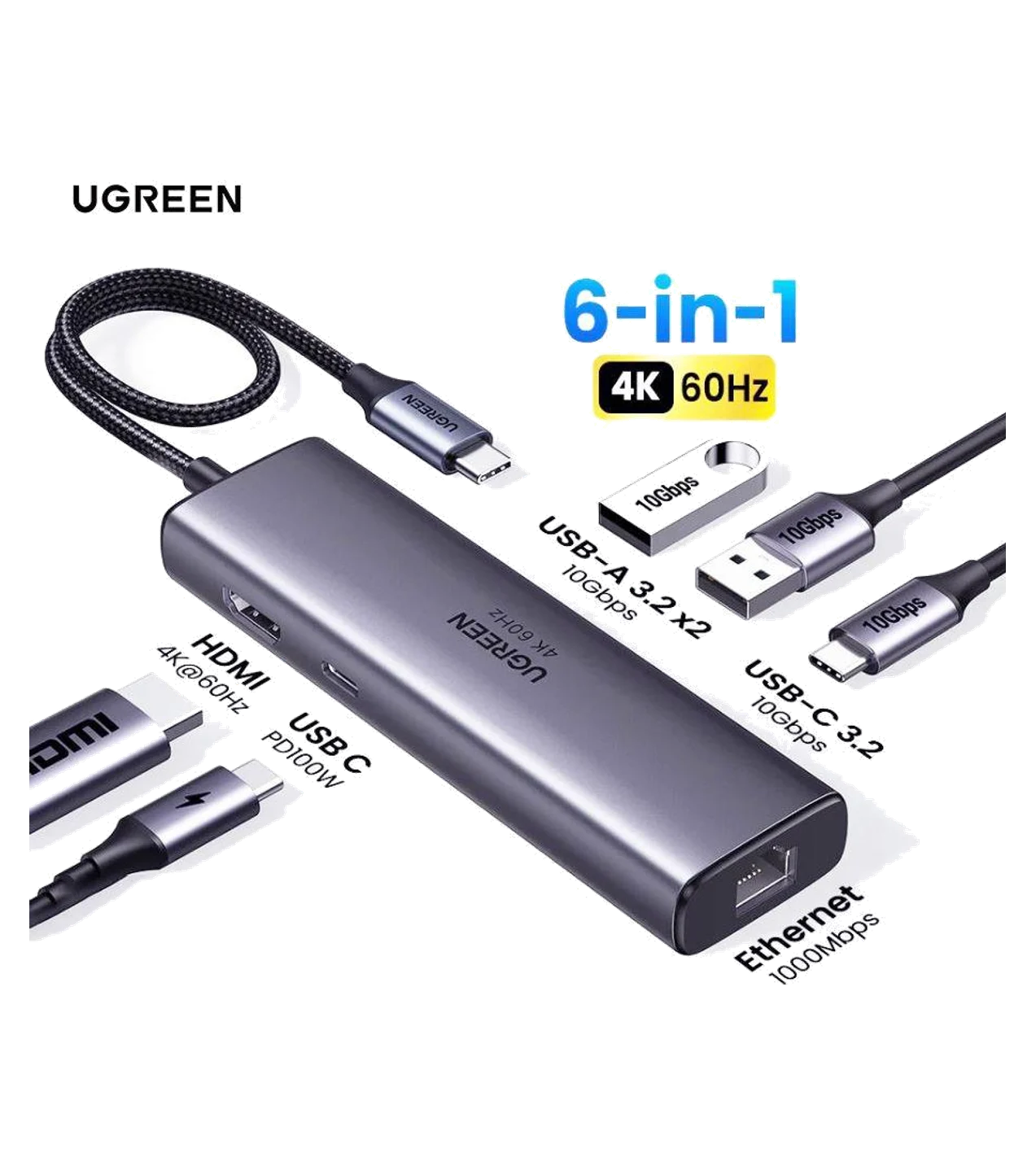 USB-C Hub, HDMI 4K@60Hz, USB-A/USB-C 3.2, Gigabit Ethernet and PD (6-in-1)